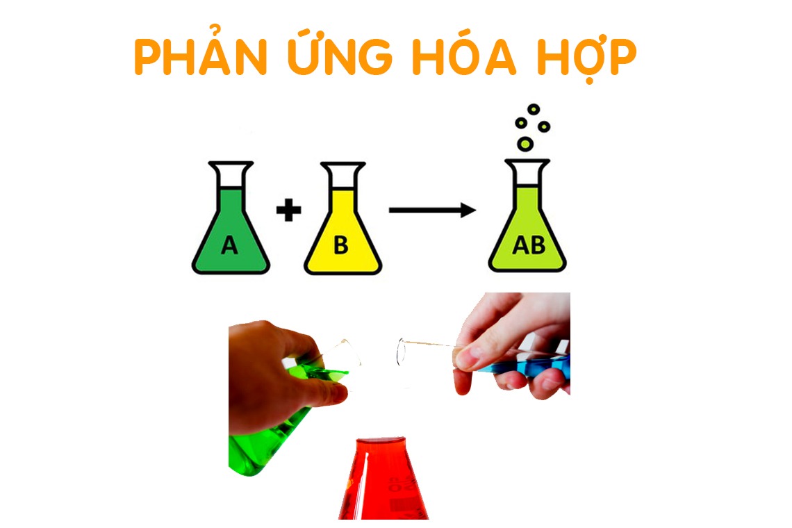 Tại sao phản ứng hóa hợp lại thường tỏa nhiệt?